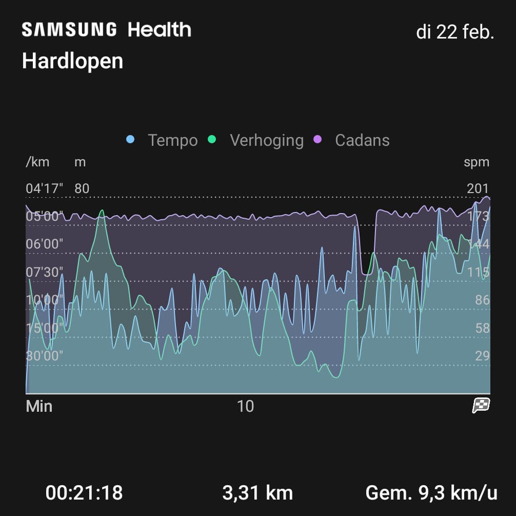 hardlopen voor mentale gezondheid