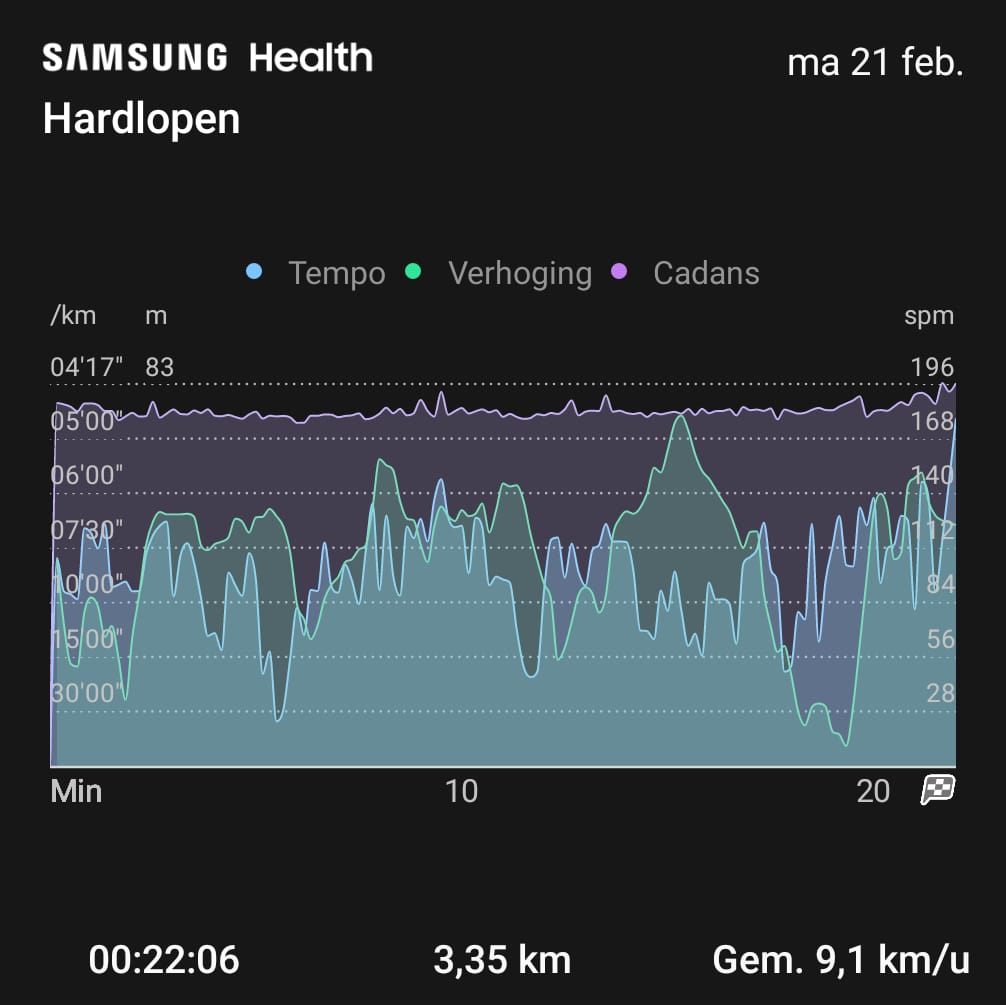 hardlopen voor mentale gezondheid