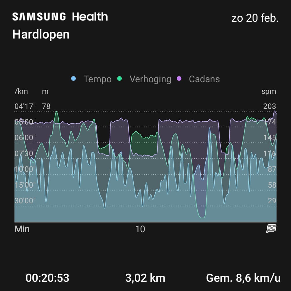 hardlopen voor mentale gezondheid