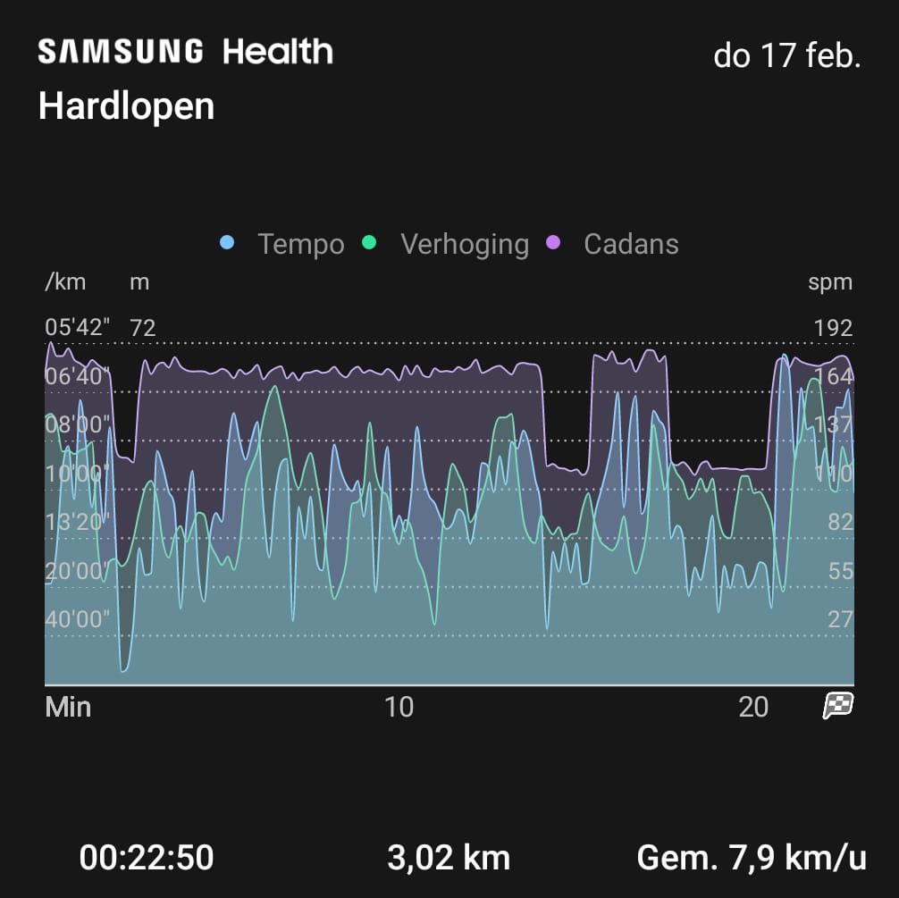 hardlopen voor mentale gezondheid