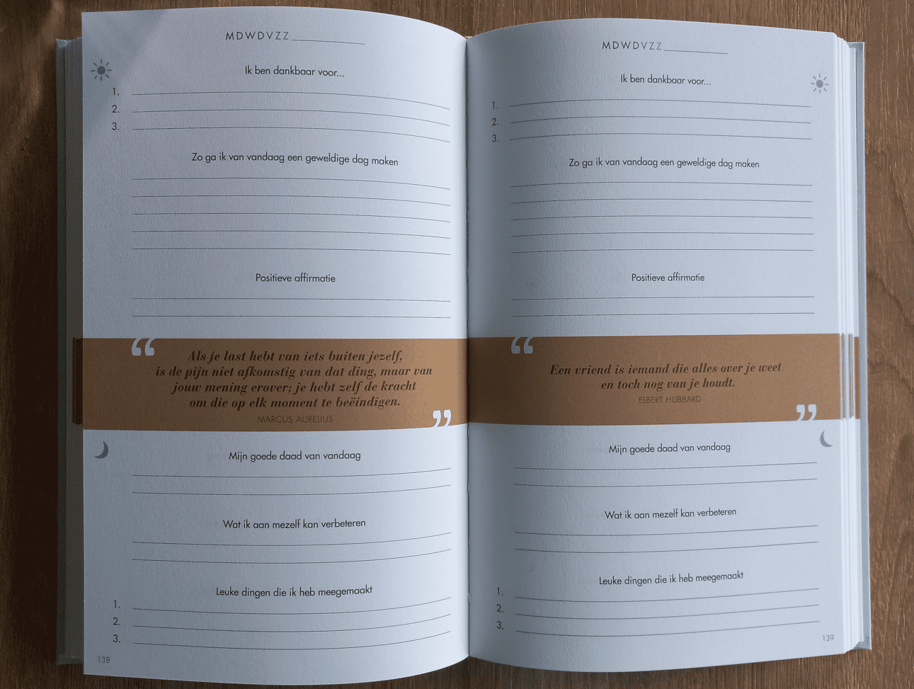 Het 6 minuten dagboek (review), ontwikkel een positieve mindset