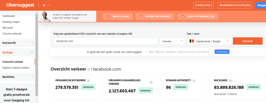 domein autoriteit facebook