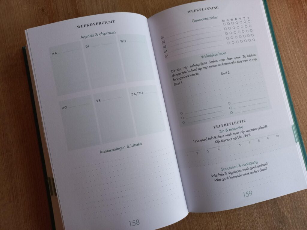 het 6 minuten succes journal
