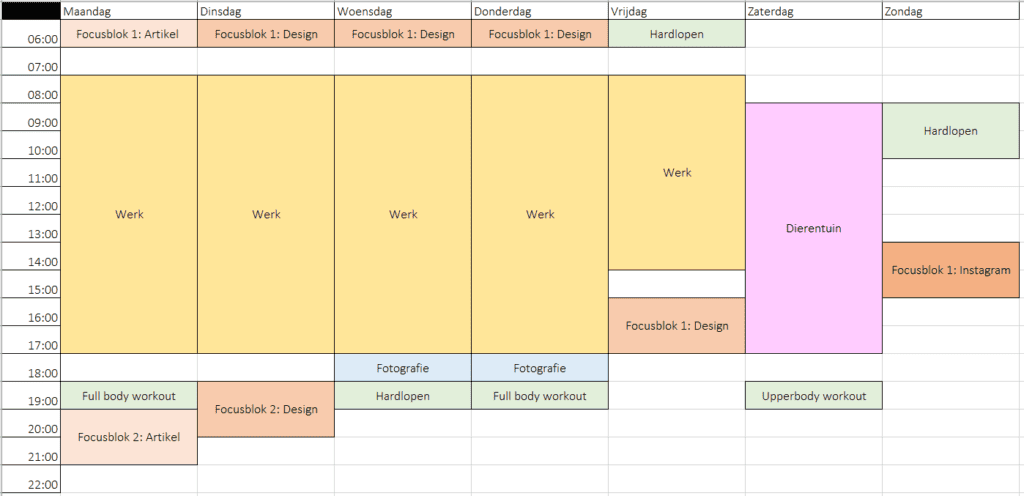focusblokken voor een beter werkritme