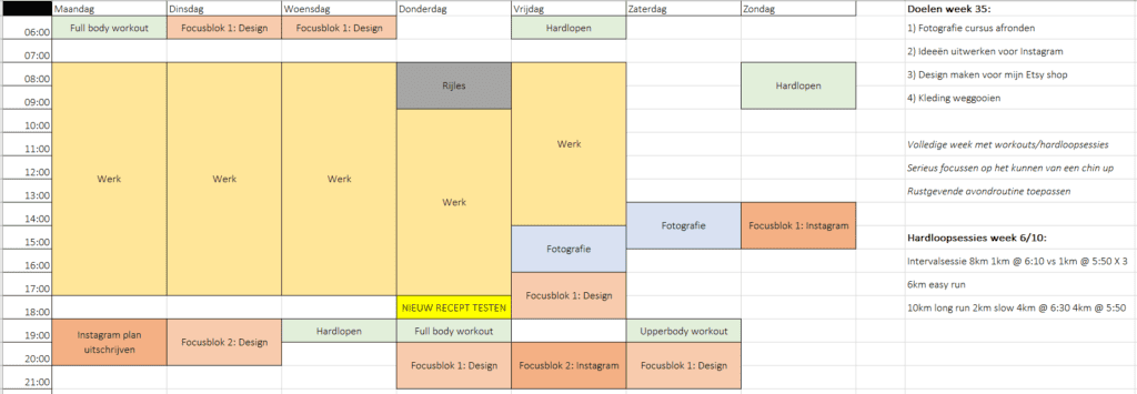 werken met focusblokken