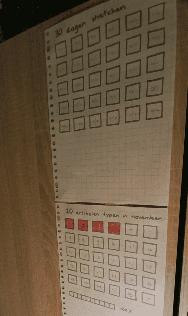 trackers voor eindejaars challenge